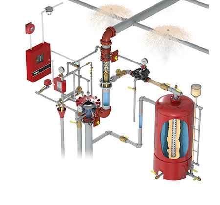 Foam System