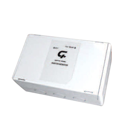 Input Output Modules